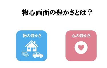 物心両面での豊かさを目指して